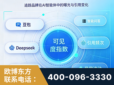 珠海-AI可见度监测