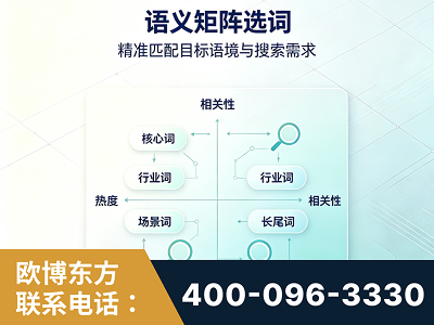 珠海-语义矩阵选词