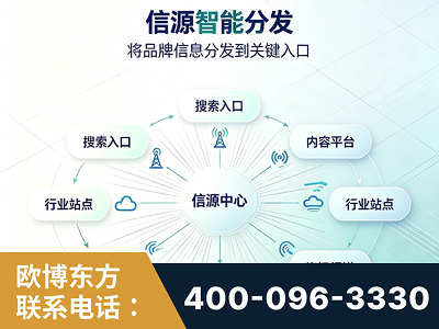 珠海-信源智能分发