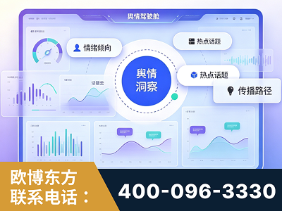 珠海-品牌舆情分析
