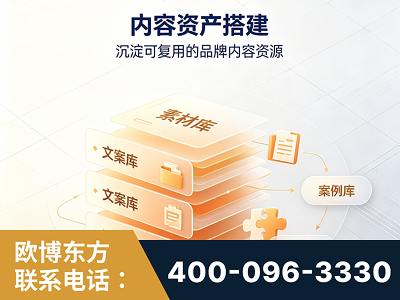 珠海-内容资产搭建