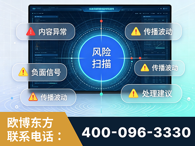 珠海-场景问题监测