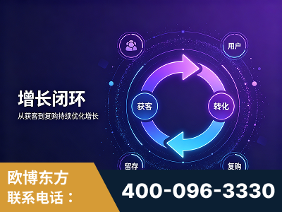 珠海-服务有保障，一企一案深度诊断