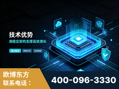 珠海-技术优势：全网语义优化先驱者，自研多个系统确保技术先进性